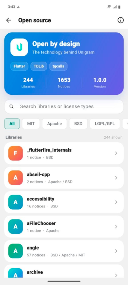 Unigram Mobile open-source library list